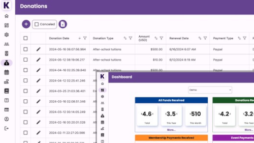 Karpura's donations page and dashboard